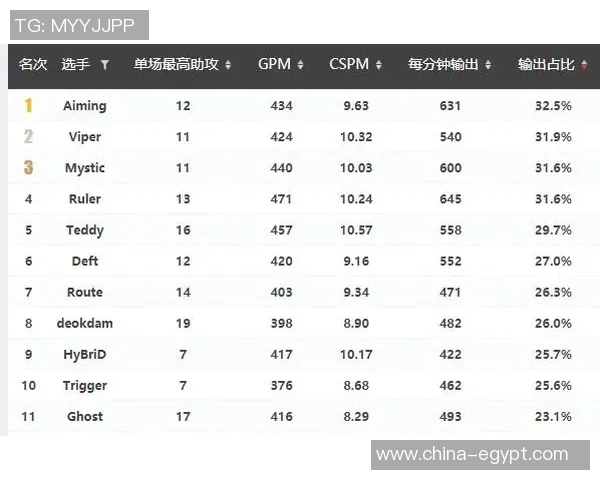 杭州排球队与重庆排球队赛后复盘分析比赛节奏与战术对比